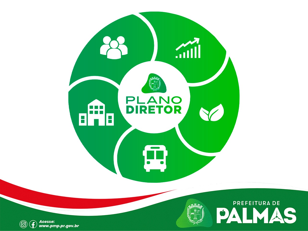 Prefeitura convoca população para Audiência Pública sobre alterações no Plano Diretor