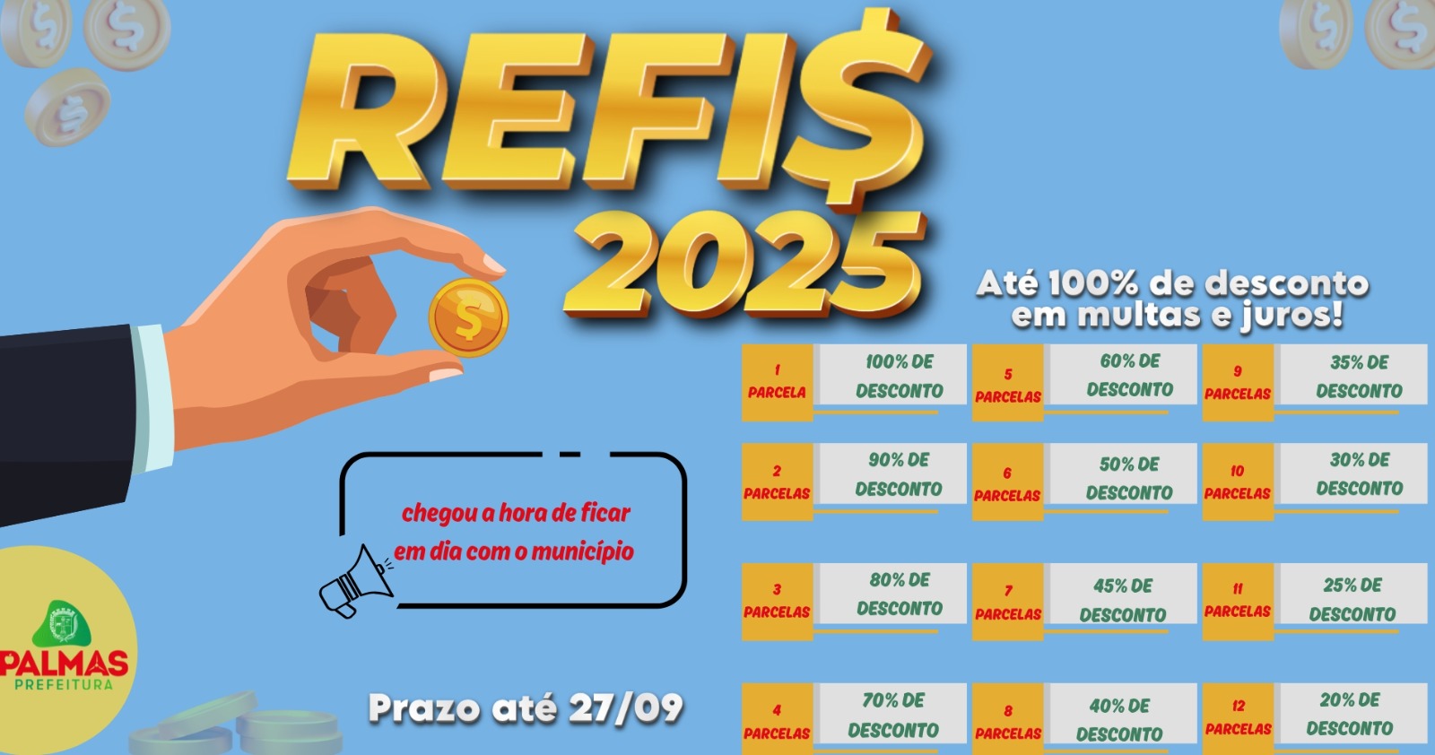 Refis 2025