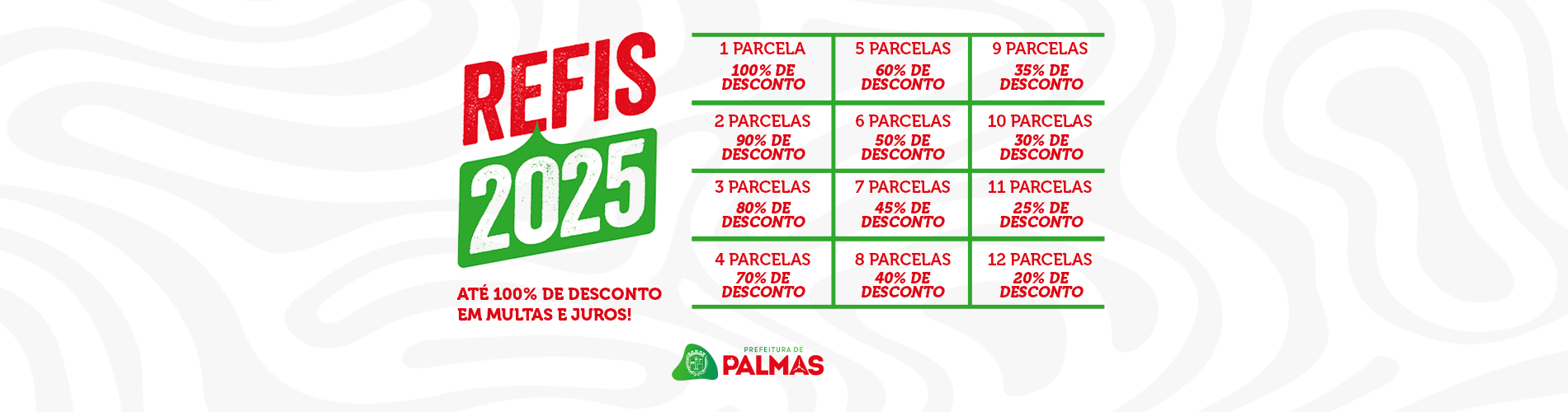 Refis 2025