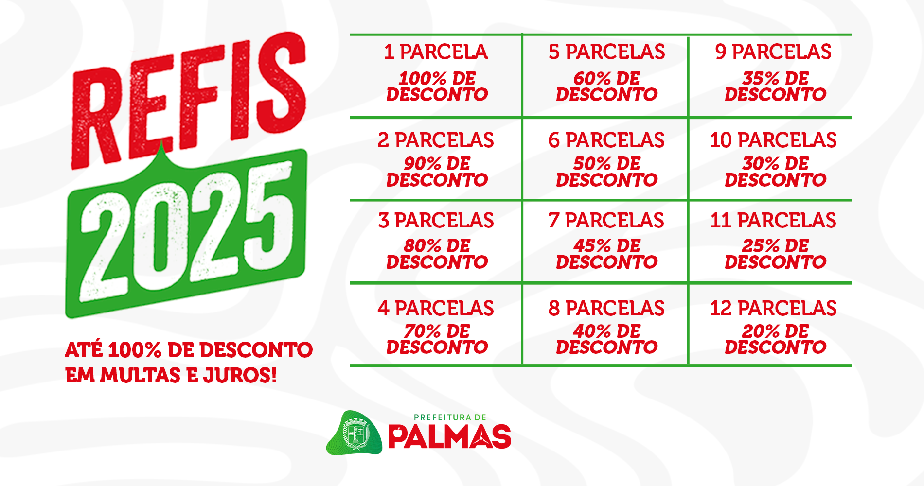 Refis 2025